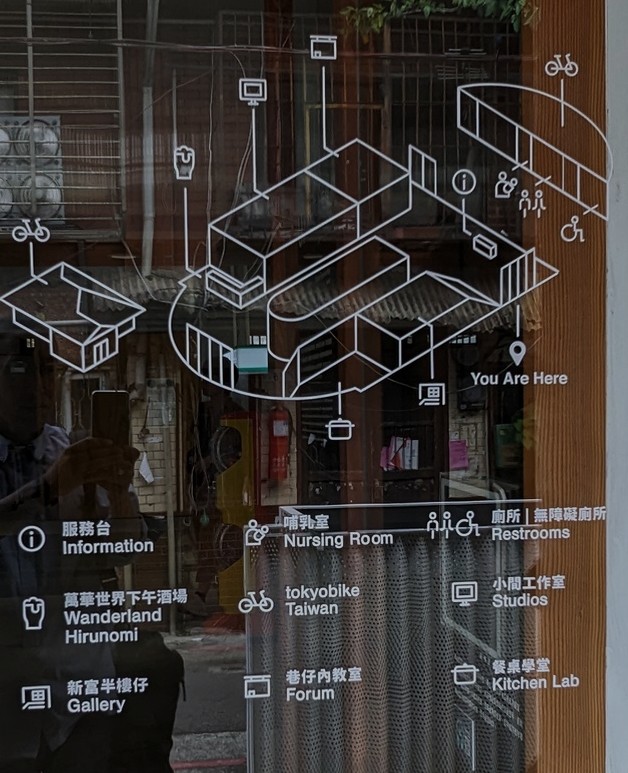施設のガイド表示。