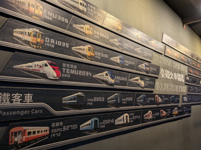 歴代車両解説 台湾鉄道館内に展示されている台湾の歴代車両の解説パネル。
