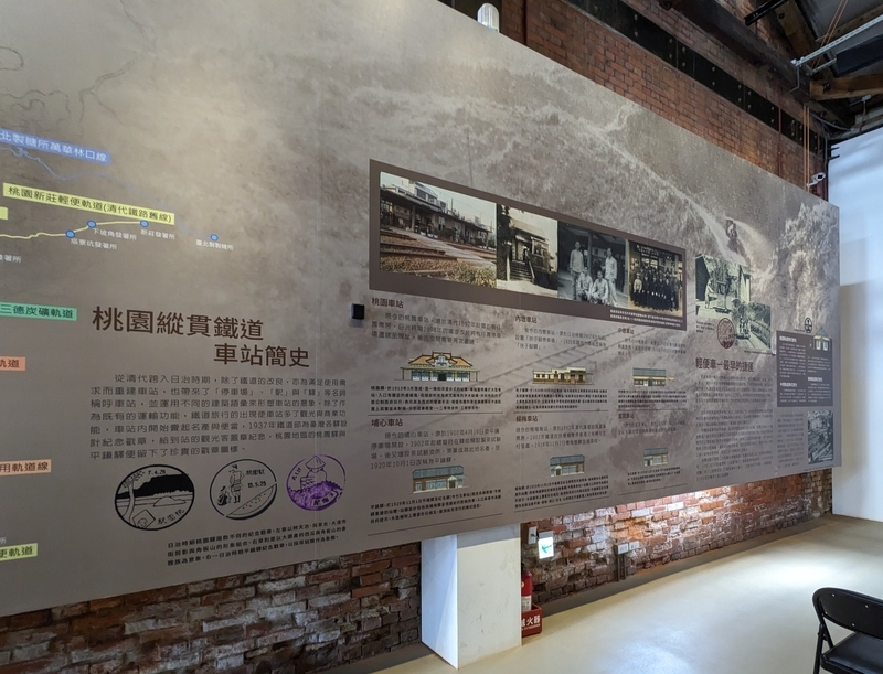 桃園市の鉄道史展示 桃園市の鉄道の歴史展示。