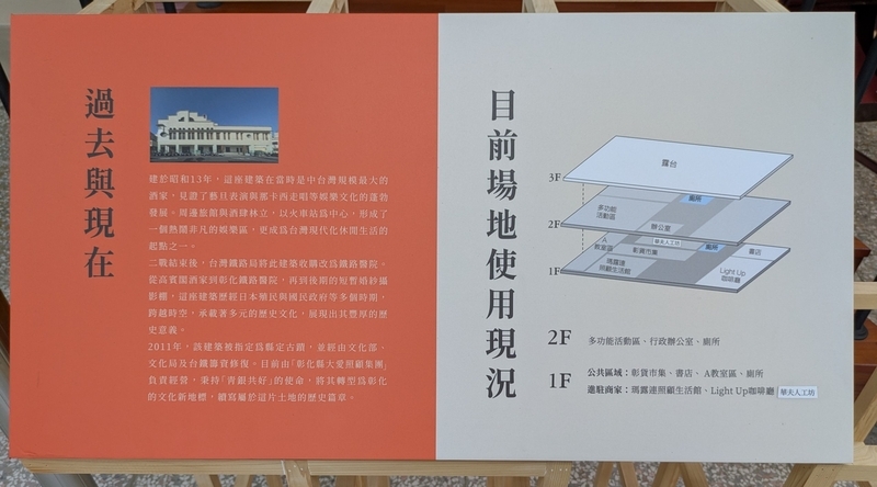 施設全体の案内図を撮影した写真。